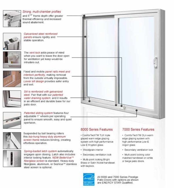 Sliding Patio Doors Patio Door Installation Maryland