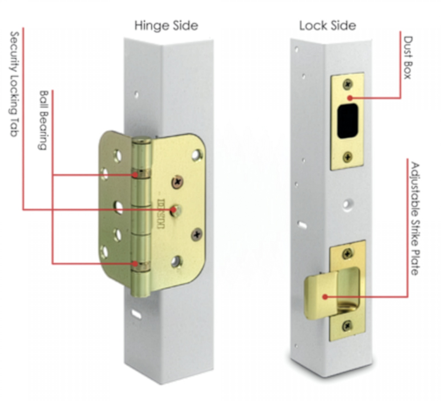 heavy-gauge steel replacement frames